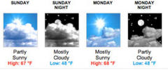 Chilly Monday, 80 Degrees by Tuesday: Weather Forecast for Algonquin, LITH